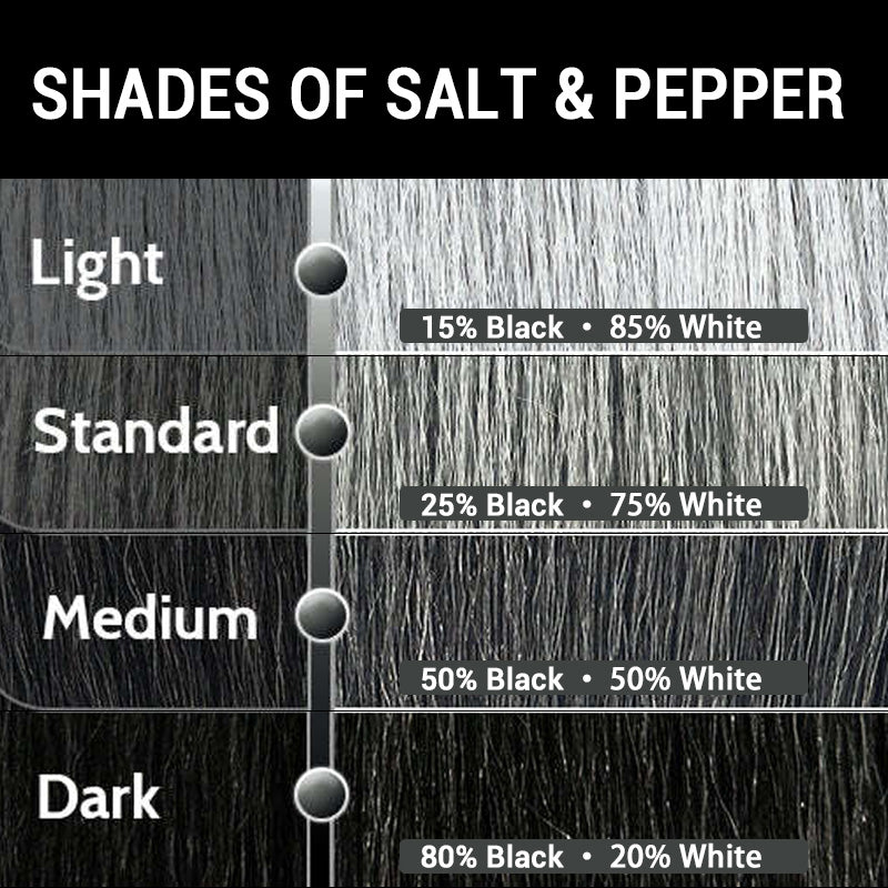 Salt And Pepper Short Jerry Curly Gray Wig Full Machine Made Human Hair Glueless Lace Wigs For Mature & Stylish Women