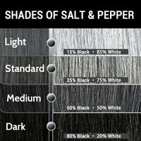 Salt And Pepper Short Jerry Curly Gray Wig Full Machine Made Human Hair Glueless Lace Wigs For Mature & Stylish Women